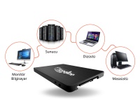 LONGLINE LNGSUV3D560 240GB 560/530M SSD HARDDİSK LNGSUV3D560/240 - 1